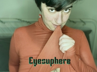 Eyesuphere